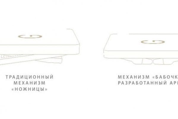 Почему кракена назвали кракеном