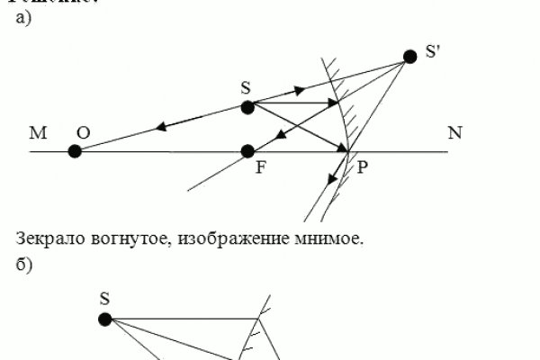 Кракен даркент